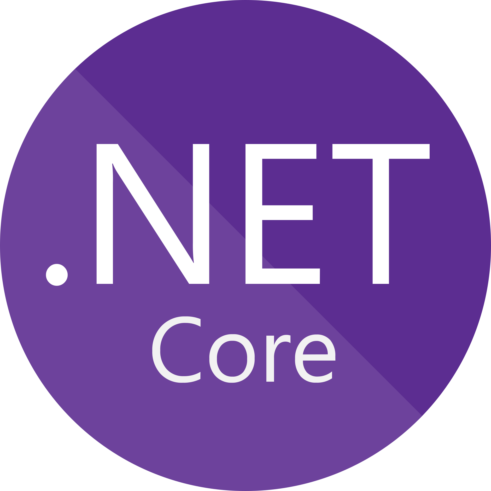 net core